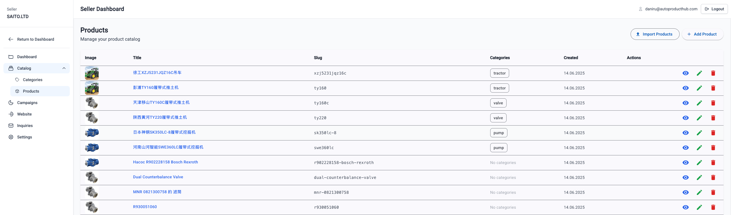 Product Management Dashboard